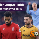 New Year Greetings 2026