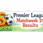 Arsenal vs Liverpool: Goalless Night Builds Huge Tensio