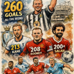 Arsenal vs Liverpool 0-0