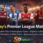 Premier League Fixtures & Predictions