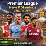 What Is the Football League Championship?