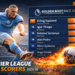 A Weekend Shaped by Pressure, Fragility and Fine Margins